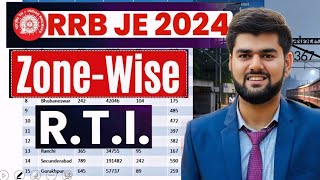 Breaking News : RRB JEN RTI reply official form filling data | इस जोन में इतना कम form 😱😱