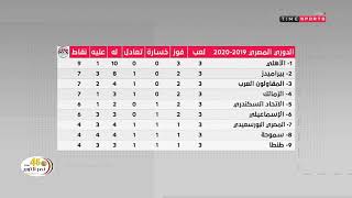 الأهلى يتصدر مسابقة الدوري بعد انتهاء مباريات الجولة الثالثة  - time live