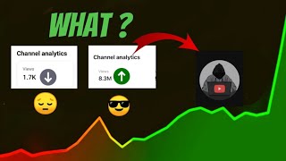 The Decordig YT Formula for Success: How to Grow Your Channel Fast