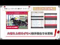 【東京新聞杯2022】消去データ公開！18頭も厳しいデータに該当！本命馬◎ただいま馬券圏内率81.2％！単勝回収率198％！