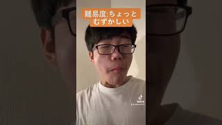 【1日1ビートボックス】難易度:ちょっとむずかしい。インワードリップロールだらけ。