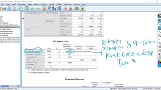 SPSS - Uji Chi Square dan Uji Odd Ratio