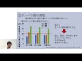 【心不全】第160回老年学・老年医学公開講座／あなたの息切れは、心不全の症状かも？心不全の息切れは運動と自己管理で改善できる～心臓リハビリテーションとは～