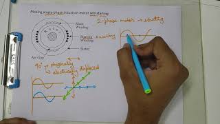 Making Single Phase Induction Motor Self Starting Motor | AC Machines | Electrical Machines