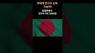 전세계 인구수 순위, 대한민국 인구수 순위 #shorts