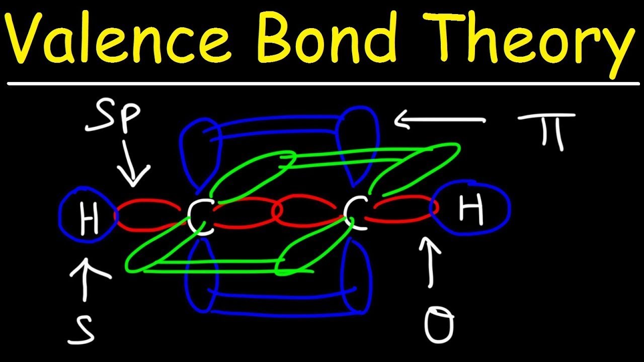 Valence Bond Theory Diagram