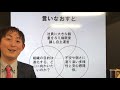 【第2回】今さら聞けない「ティール組織とは？」書評・要約し要点をわかりやすく解説しました2 2 こちらは20分、前編10分の合計30分！