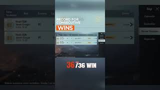 PUBG MOBILE FATİH LİGİNDE ÜST ÜSTE 36 MAÇ WİN SERİSİ (RECORD FOR CONSECUTIVE WINNERS)#shorts #pubgm