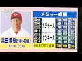 張さん黒田投手のカープ復帰を絶賛する！