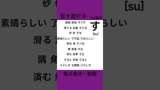 日語五十音 | N4單字