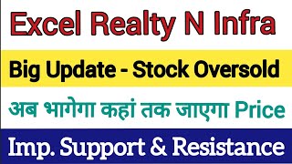 Excel Realty N Infra Ltd Latest News | Excel Realty N Infra Share News | Excel Realty N Infra Share