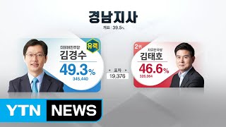 경남도지사 개표현황...김경수 당선 유력 / YTN