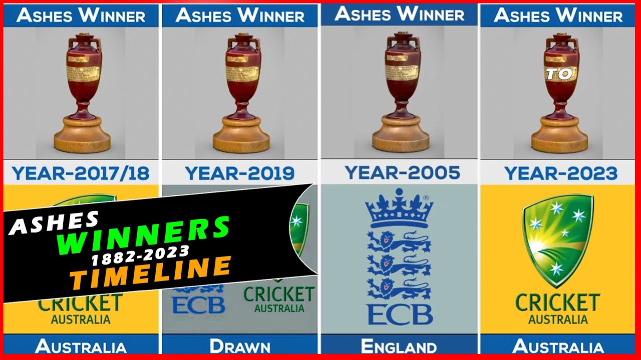 Ashes Winners Timeline From 1882 To 2023 | All Winners Of Ashes - YouTube