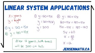 Linear System Applications (full lesson) | grade 10 math | jensenmath.ca