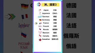 【零基礎英文】國家（下） 英文單字#跟讀英文單詞 #跟讀單詞 #英文 #英文聽力 #英文单词