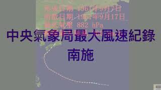 狹普、南施、 海燕和梅姬的比較 你有想過狹普不是全世界最強的颱風嗎