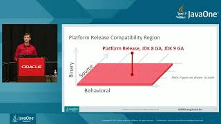 JDK 9 Language, Tooling, and Library Features