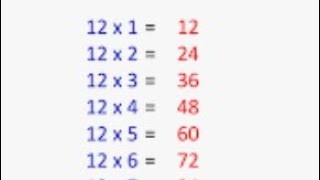 12th table |multiplication table|multiplication for kids |Multiplication #short