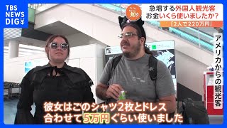 消費額は過去最高　急増する訪日観光客は日本でお金をいくら使った？その使い道とは｜TBS NEWS DIG