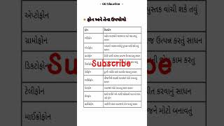 Phones And Uses || મુખ્ય 10 ફોન અને તેના ઉપયોગ || આવા 10 ફોન ક્યારેય નહીં જોયા હોય ||#daily #phone