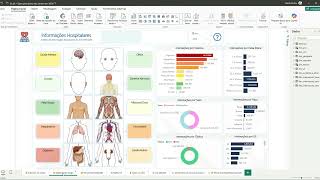 Synoptic Panel by OKViz Power BI: Create Interactive Maps