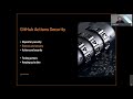 How to secure your GitHub Actions - Rob Bos