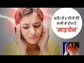 आपको सिर दर्द है या माइग्रेन का दर्द जानिए😱 जानें माइग्रेन के इसके लक्षण और उपाय videos views