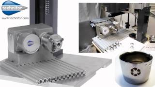 Technifor DMC Rotary Device for Laser Marking