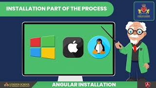 Master Angular Installation Like a Pro and Supercharge Your Web Development Journey!