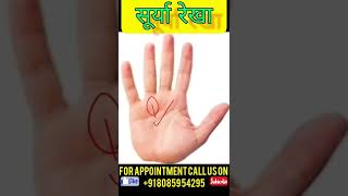 palmistry, सिर्फ भाग्यशाली लोगो के हाथ में पाई जाती है यह रेखा #shorts