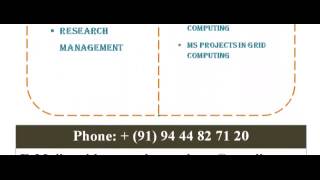 GRID COMPUTING PROGRAMS CODE IN LONDON