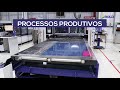 Processo de Corte a Laser e Dobra