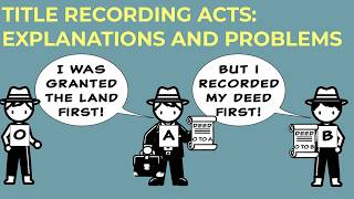 Title Recording: The Recording Acts, Examples, and Explanations