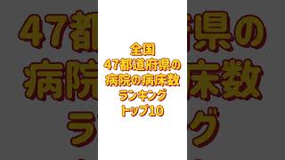 80【医療】滋賀の病院の病床数ランキングトップ10