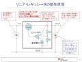 リニアレギュレータの原理：動作原理編