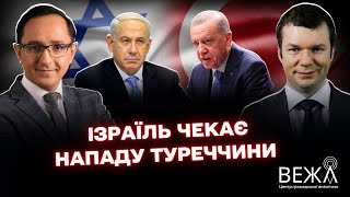 Алієв піде війною проти Пашиняна / Небезпечні заяви Трампа і Ко - ІВАН УС