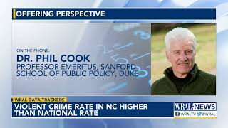 FBI: Violent crime in NC more prevalent than US average