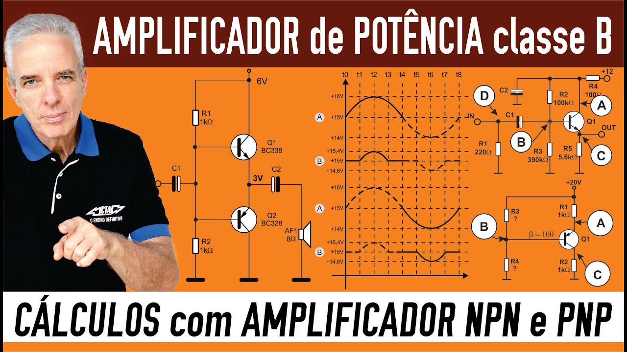 AMPLIFICADOR CLASSE B COM DISTORÇÃO CRUZADA / AMPLIFICADOR CLASSE A COM ...