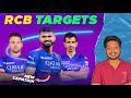 IPL 2025 - RCB Auction Strategy & Target Players | Cricket Fatafat | EP 1368 | MY Cricket Production