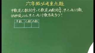 六年级必考的分数应用题，两种方法都学会，六年级分数重点题型