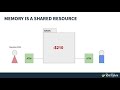 Memory Management in Python