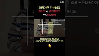 유럽 패키지 VS. 세미패키지 VS. 자유여행 완벽비교