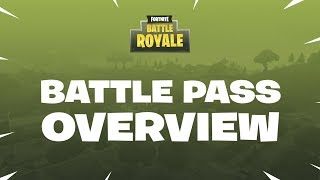 Battle Royale - Battle Pass Overview