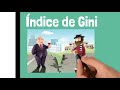 Índice de Gini