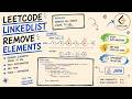 LeetCode 203: Remove Linked List Elements | Java Easy Explanation + Dry Run