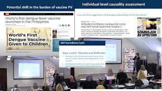 2-Vaccine Safety-detection-assessment-understanding-prevention \u0026 communication of AEFI immunization