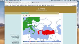 O-SENC 2 of 3. Buying an O-SENC Chart