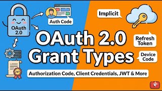OAuth 2.0 Grant Types | Authorization Code, Client Credentials, JWT & More