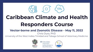 Vector-borne and Zoonotic Diseases: May 11, 2022