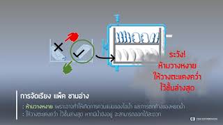 การจัดเรียงห่อเครื่องมือ เข้าเครื่องทำให้ปราศจากเชื้อ Loading into sterilizer by CSSD gotoknow org